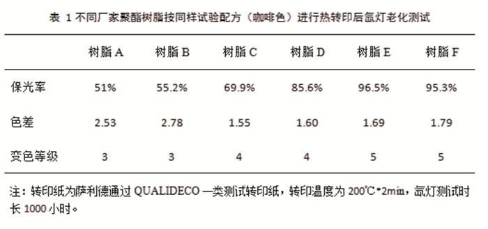 微信截图_20181126091442改好.jpg